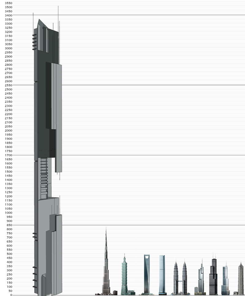 Illustration for article titled The Tallest Building on Earth is Half-Life 2's Citadel